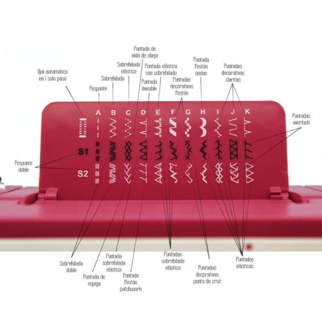 Máquina de Coser Alfa Practick 9