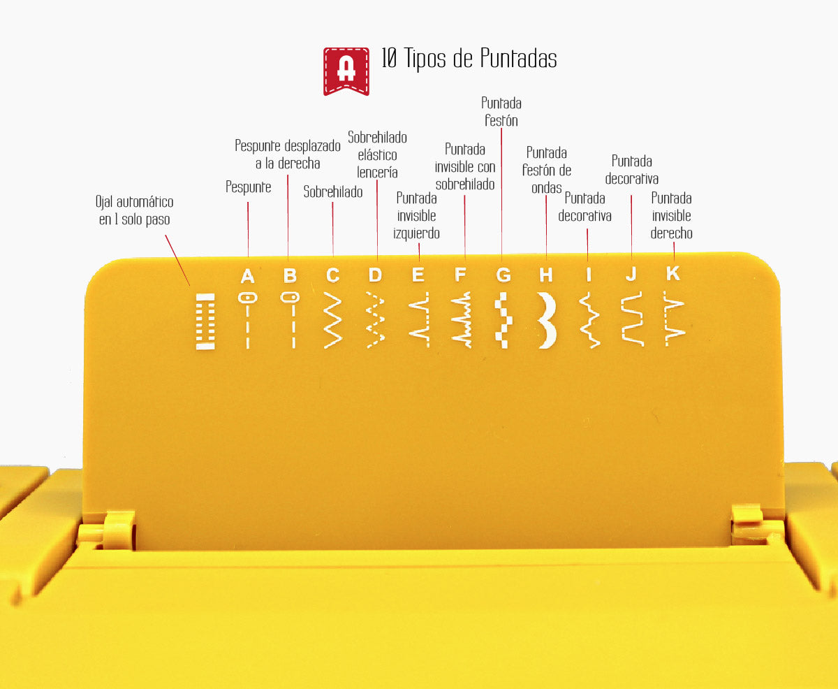 Máquina de Coser Alfa Practik 5